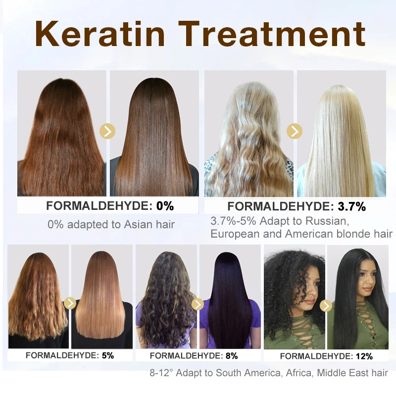 Factory Lavender Permanent Hair Straightening Cream Organic Pure Hair Keratin Treatment Brazilian Blowout