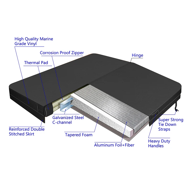 Advantage outdoor strong andas cover Europe style hot tubs cover