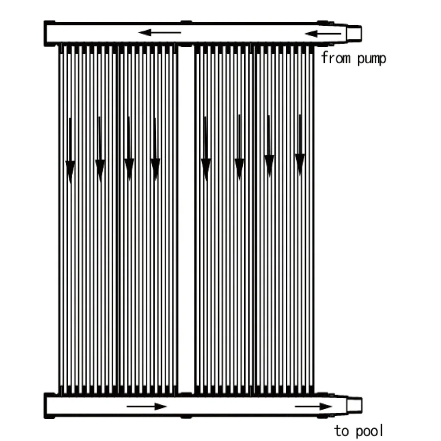 PVC solar poolheizung solar pool heater solar panel solar heating for swimming pool