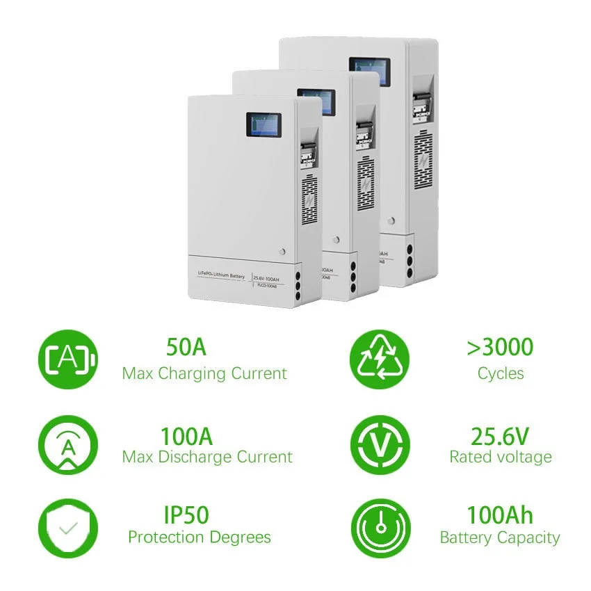 CFS 24v 25.6V 51.2 V lifepo4 cell 100AH Lithium iron phosphate floor wall mounted indoor and outdoor batteries