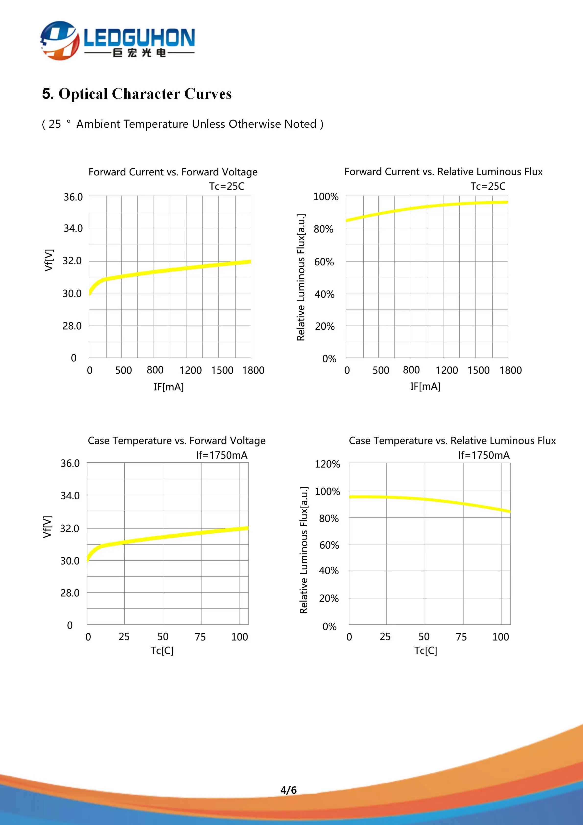 JH-50WBVG14G45-J4C-T4 4