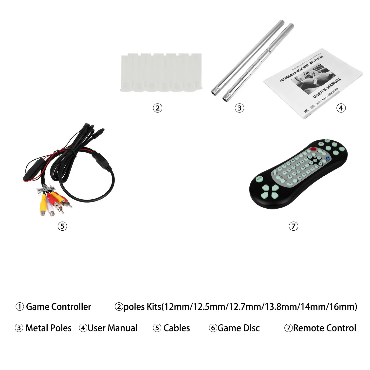 Headrest dvd monitor 10.1 inch with 1080P USB SD MP5 FM IR transmitter