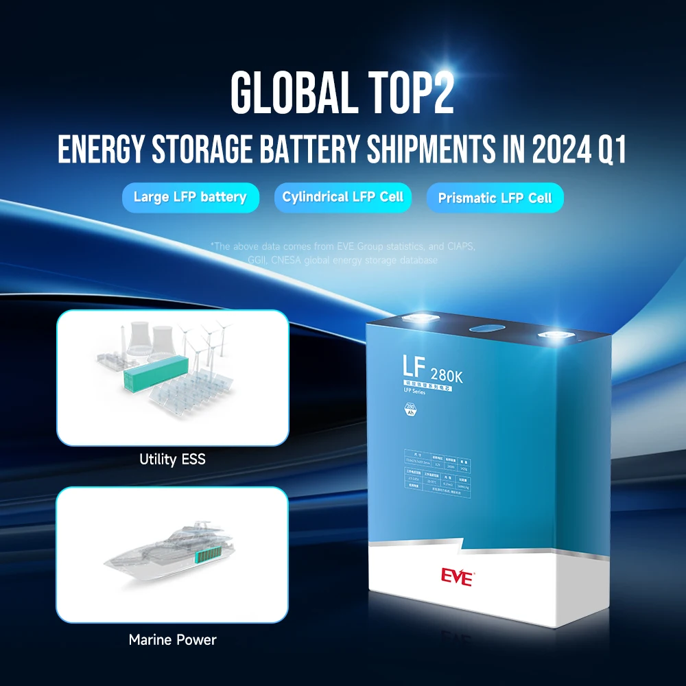 EVE LF280K V3 lifepo4 3 2 В 280Ah eve 280ah Ukraine poland литий-ионный аккумулятор hithium