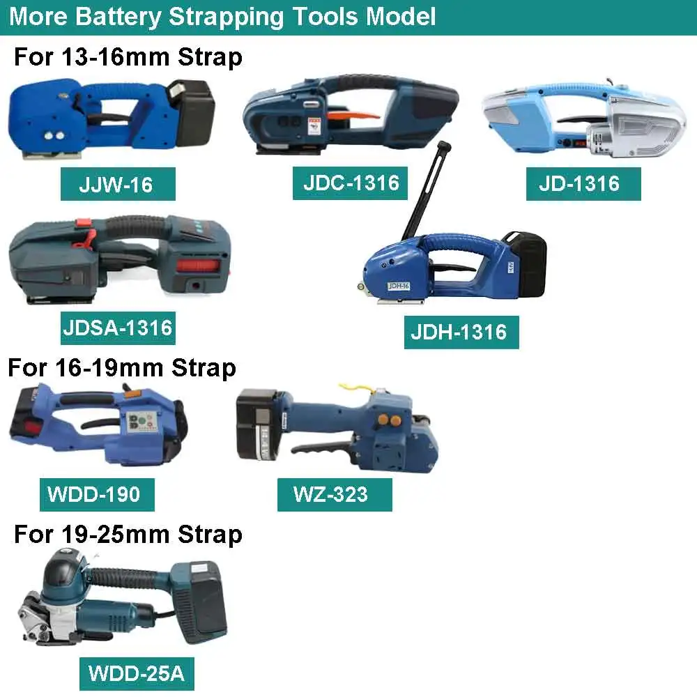 
Ht-16 ручной электрическая машинка для стрижки животных PP с батарейным питанием ручной пластиковый Полу Автоматический антисептик для рук с Poly Аккумулятор обвязкий инструмент для пластиковый ремешок 