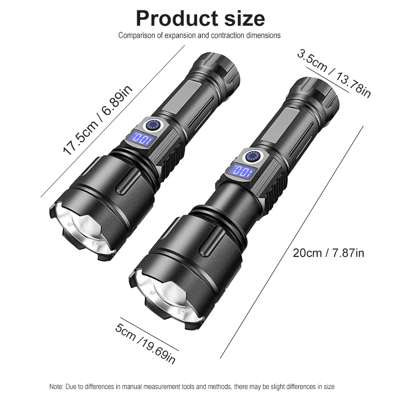 Zoom High Quality Work Flashlight Outdoor Work Waterproof IPx4 Manual Power Display tactical flashlight