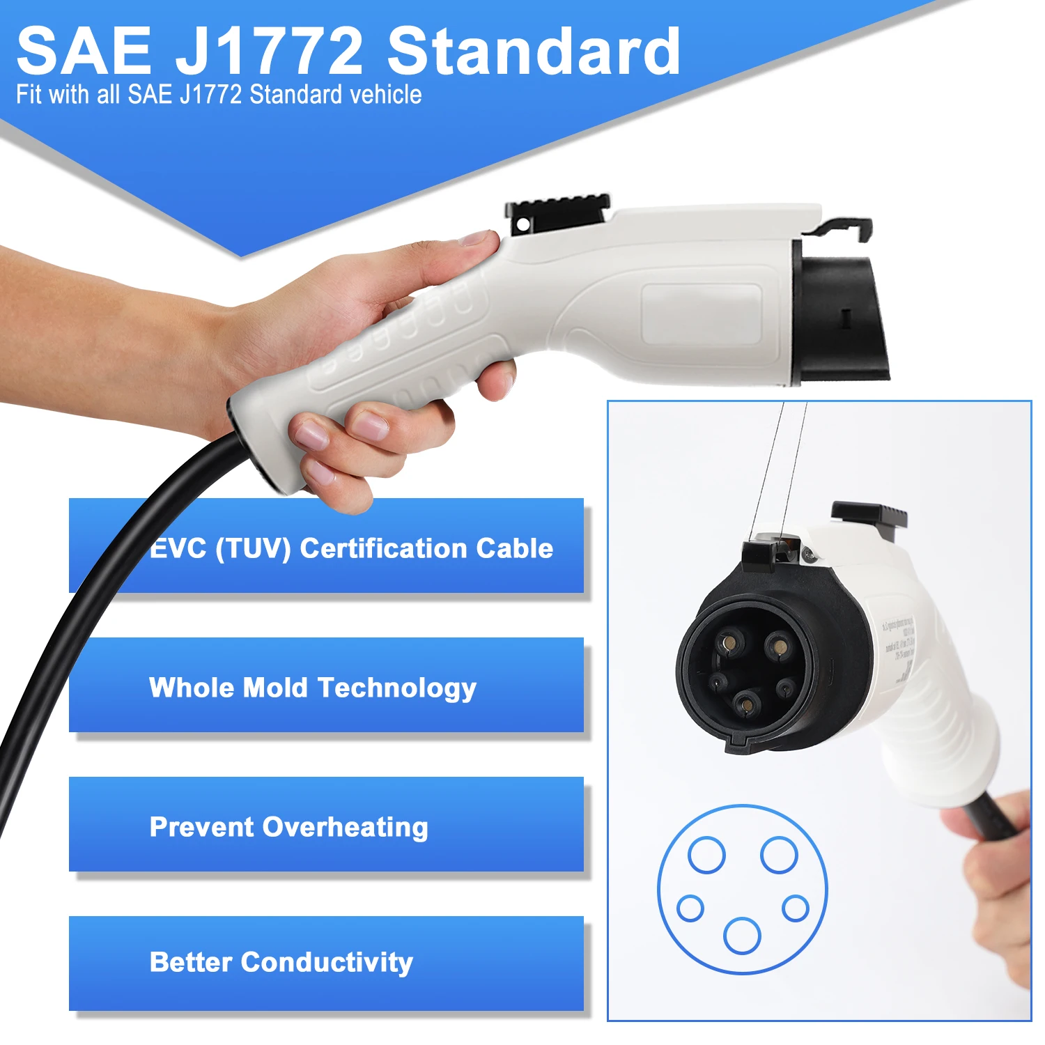 Dagreen портативный EV зарядное устройство SAE J1772 станция зарядки электромобилей (NEMA14-30 штекер) Уровень 2 переменного тока (100-240V 16A)