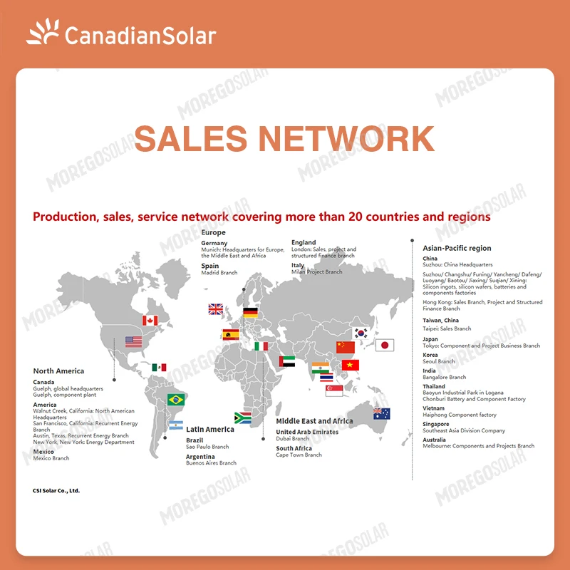 Canadian solar inverters 12KW 15KW 17KW 20KW 25KW 3 phase on-grid power inverter By Moregosolar