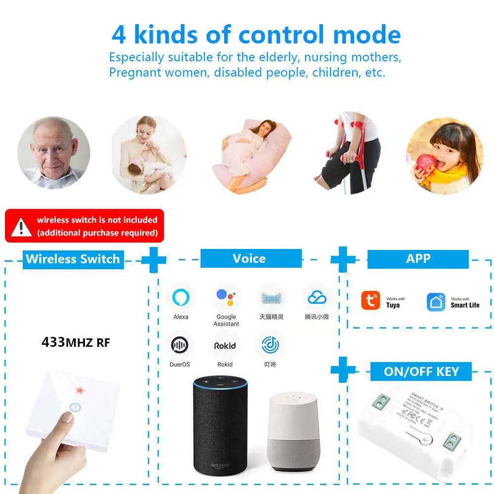 Модуль управления умным домом Tuya, 433 МГц + Wi-Fi, 110 В, 220 В