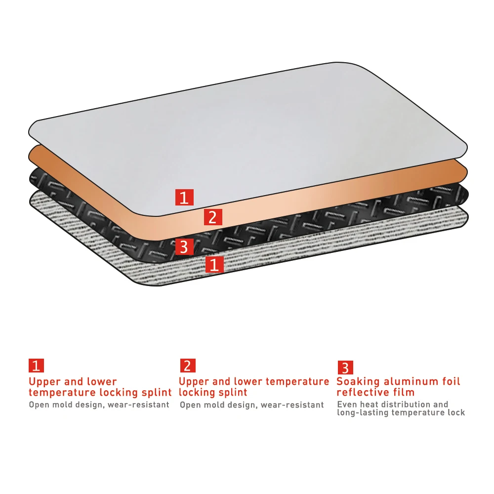 800W Panel Heater - Electric Wall/Freestanding Aluminium Radiator/LED Display  Adjustable Thermostat Timer & Safety Protection