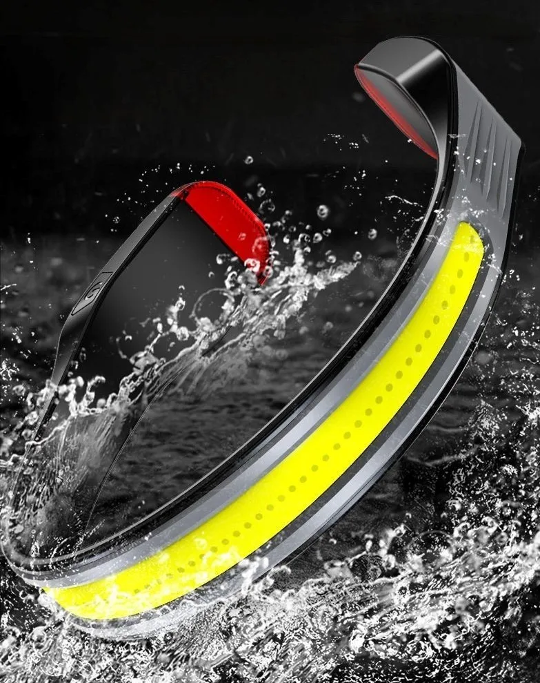 COB LED Headlamp USB Rechargeable Headlight Torch 3 Lighting Modes Work Light Waterproof Night Running Hanging Neck Lamp
