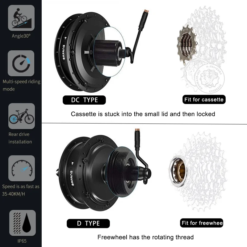 Akkubici Waterproof electric bike kit 36/48v 350w rear drive electr bike brushless hub motor for rear wheel with colorful screen