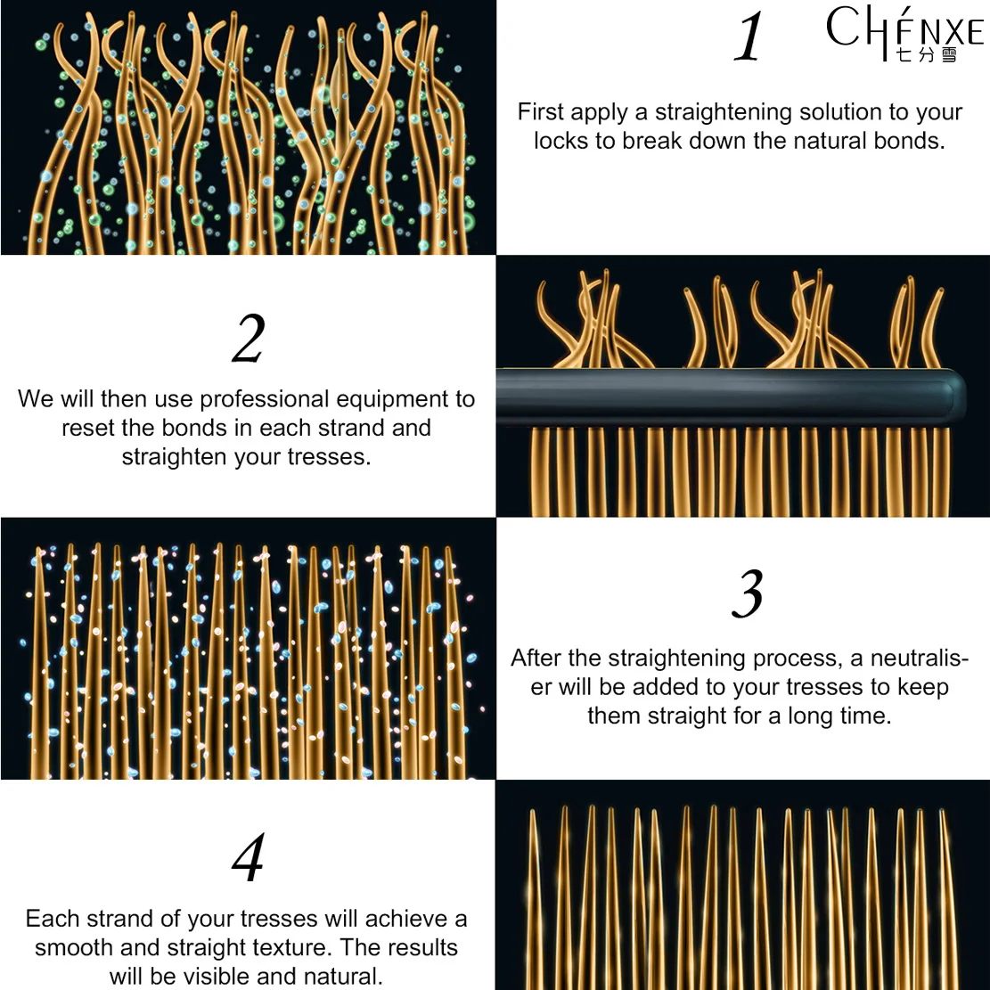 Ximan OEM Factory Price New Hair Straightening Treatment Brazilian Keratin organic hair treatment 1000 ml