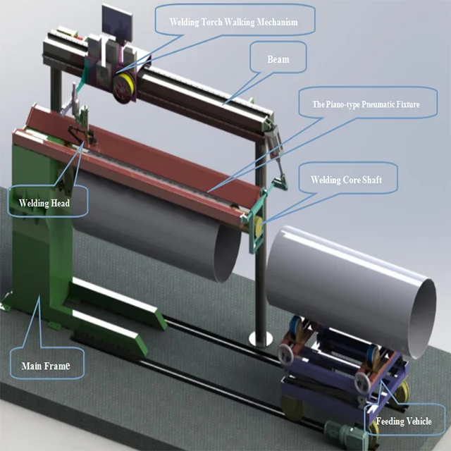 Automatic Custom Pipe Flange Welding Machine Equipment Longitudinal Seam Welding Machine