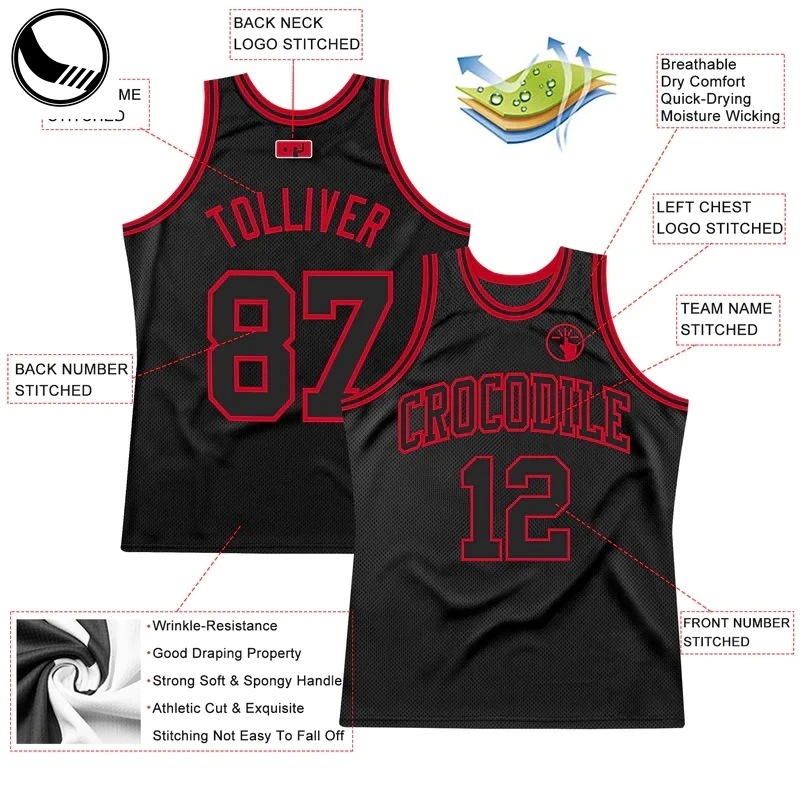 cheap blank mesh basketball jerseys uniform design