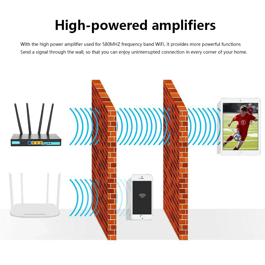 High Speed industrial KuWFi Router Wifi 300 Mbps CAT4 2.4G CPE 4G LTE Modem Wifi Router Wifi 4G Router with Sim Card