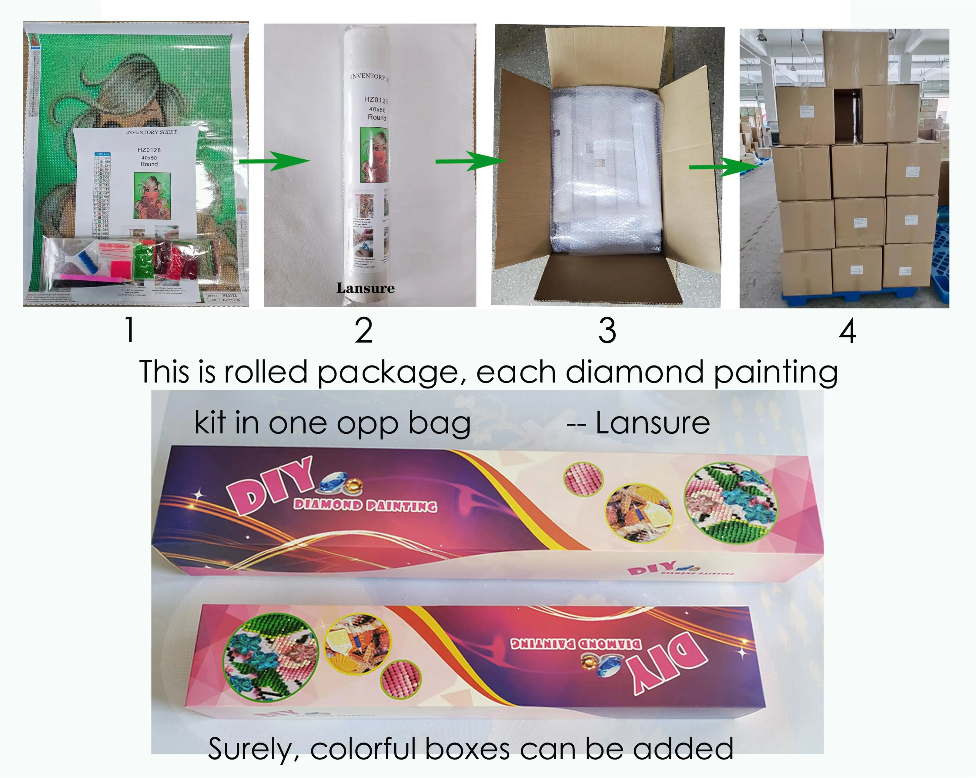 LS Wholesale DIY 5D Full Drill Diamonds Painting Kits Rabbit Easter Day Diamond Mosaic Embroidery Flower Tulips Home Decor Child