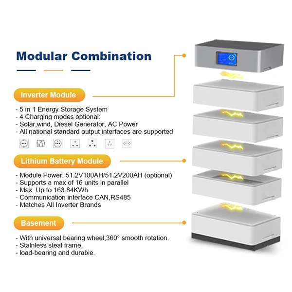 FACTORY New Stack Series LifePo4 Batteries 5KWH 6000 Cycle Stacked Solar Battery Pack 5kwh Lifepo4 Battery
