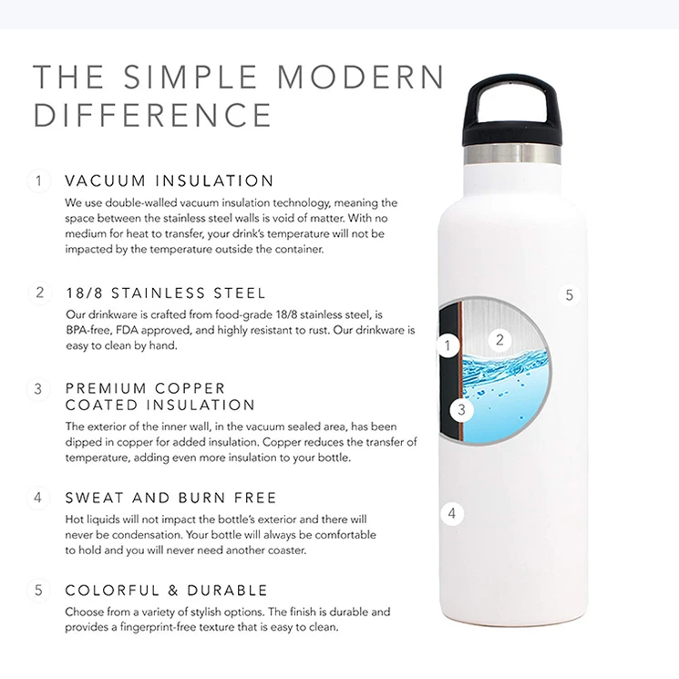 custom logo 500ml 750ml 1000ml personalized travel tea infuser stainless steel double wall vaccum flask bottles