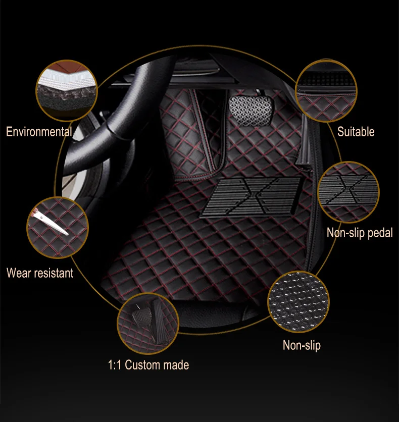 5D Leather waterproof anti slip customized Car Floor Mat Carpe for Kia Audi Toyota Honda Ford