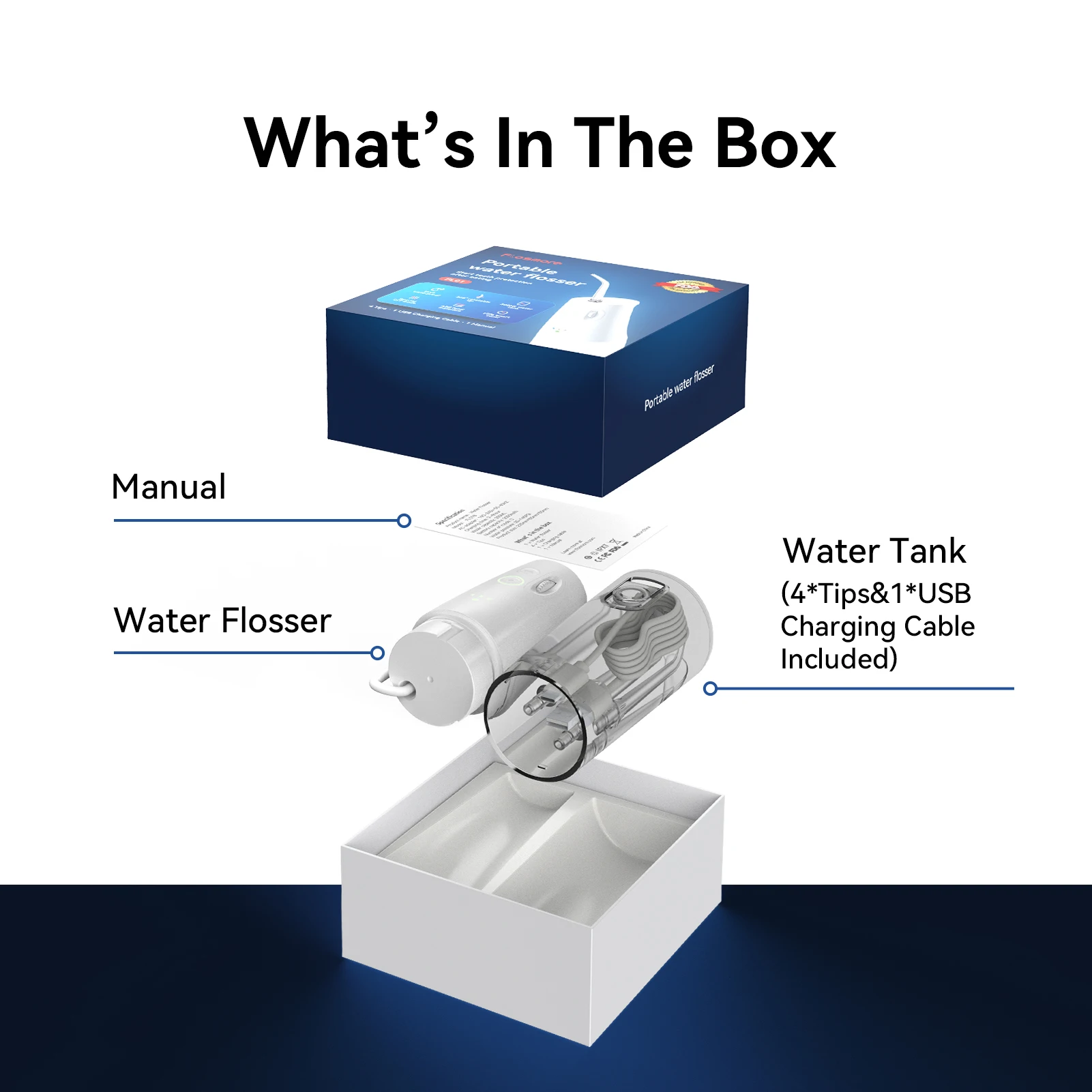 Hot Selling Professional Dental Flosser Water Jet Oral Care Teeth Cleaner Irrigator Series