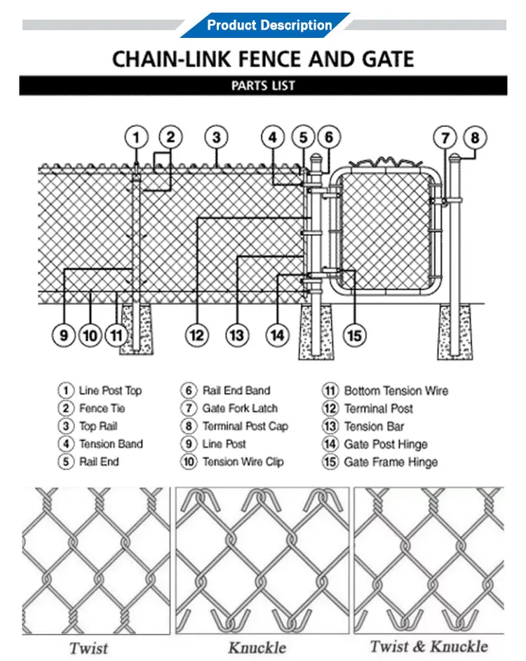Chain Link Fence (2)