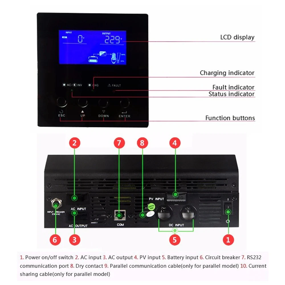3000VA 2400W Solar Hybrid Inverter 24V 110V With PWM 50A Charging Controller Max PV 80V 8kw Hybrid power system