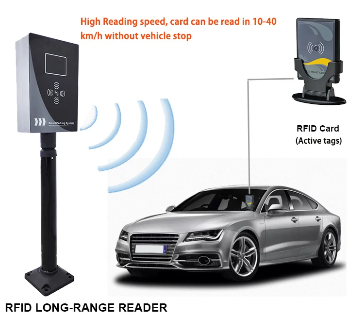 Tenet высококачественный считыватель карт uhf rfid для идентификации