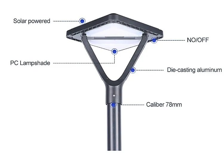 IP65 solar UFO power garden street light lamp pole 20w 30w 40w solar garden pole light