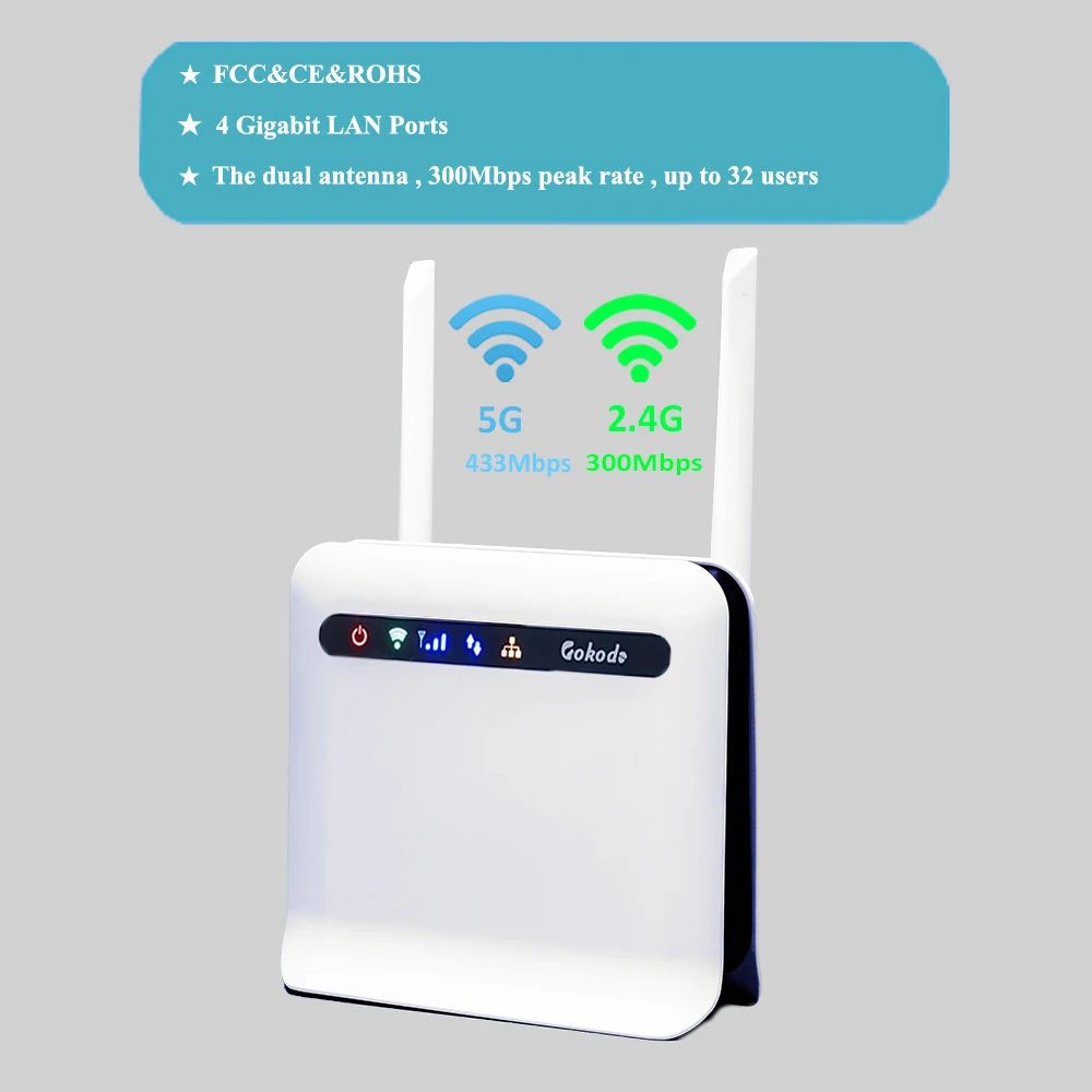 GOKODO CP91 Pro 4G модем дальнего действия комнатный Wi-Fi точка доступа беспроводной CPE двойной банк разблокированный Sim Lte CAT4