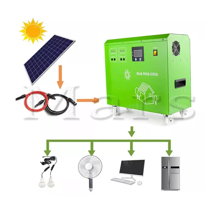 Комплект fotovoltaico 1 кВт plug and play гибридная солнечная панель 2 кВт для дома полный комплект все в одном Солнечная 3 кВт энергосистема
