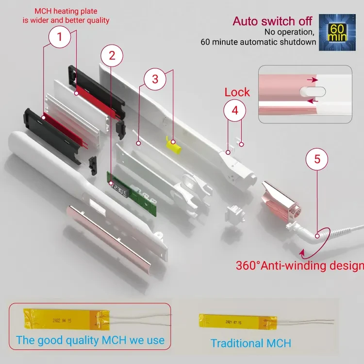 Keratin Hair  Straightener Professional planchas de cabello 230C 450F Degree Nano Titanium Ionc Ceramic Flat Irons