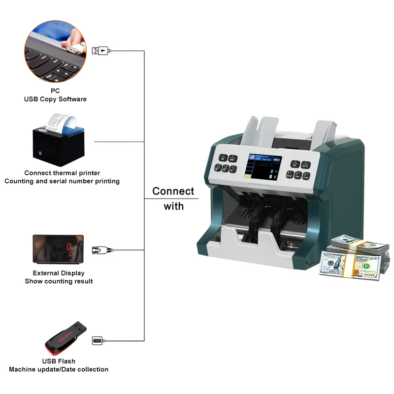 Professional Automatic Bill Counter Machine Handy Multi-Currency IR MG Money Counter with LED Display for Banks