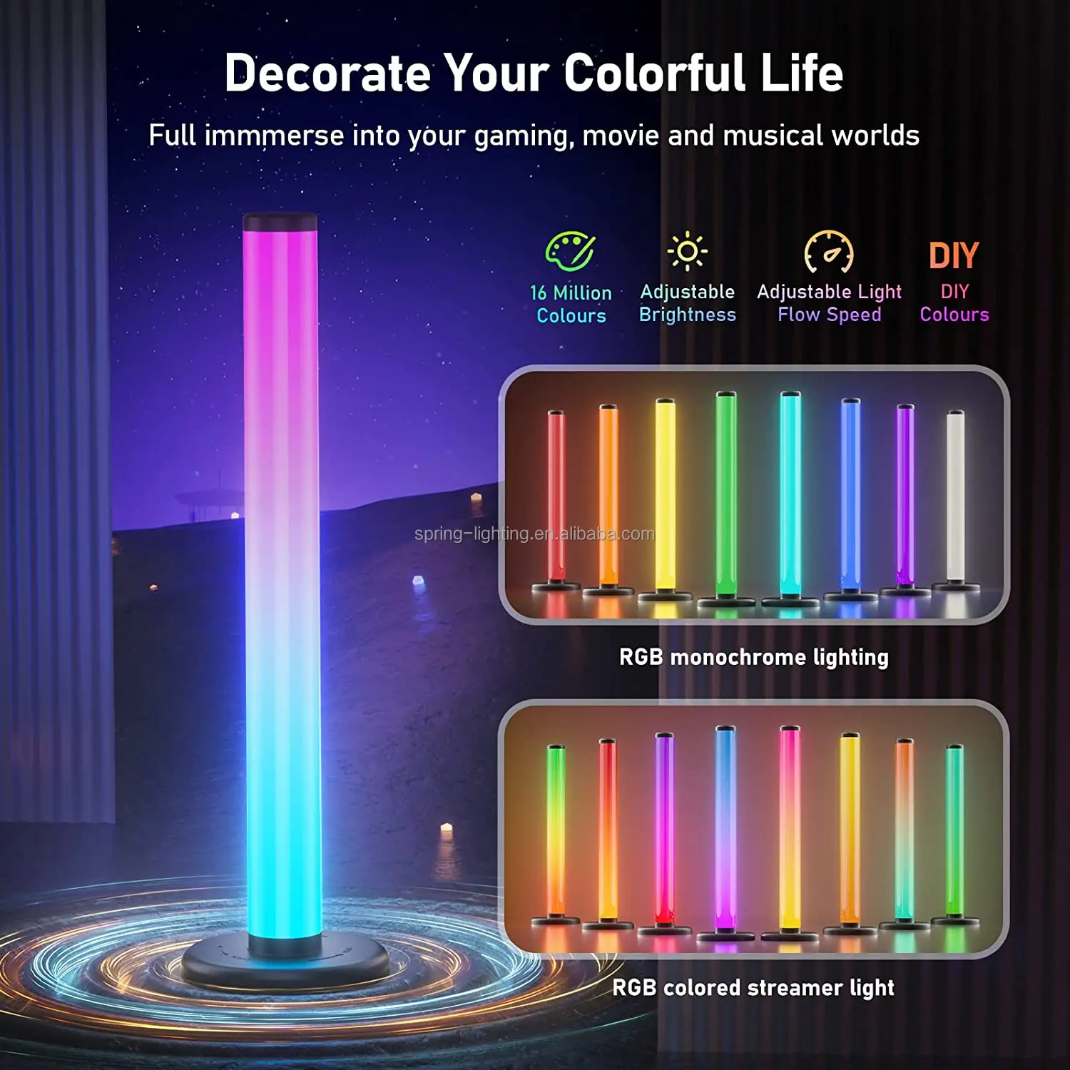 RGBIC wireless control 2.4G wireless Wifi control Disk LED ambient lamp game lighting lamp