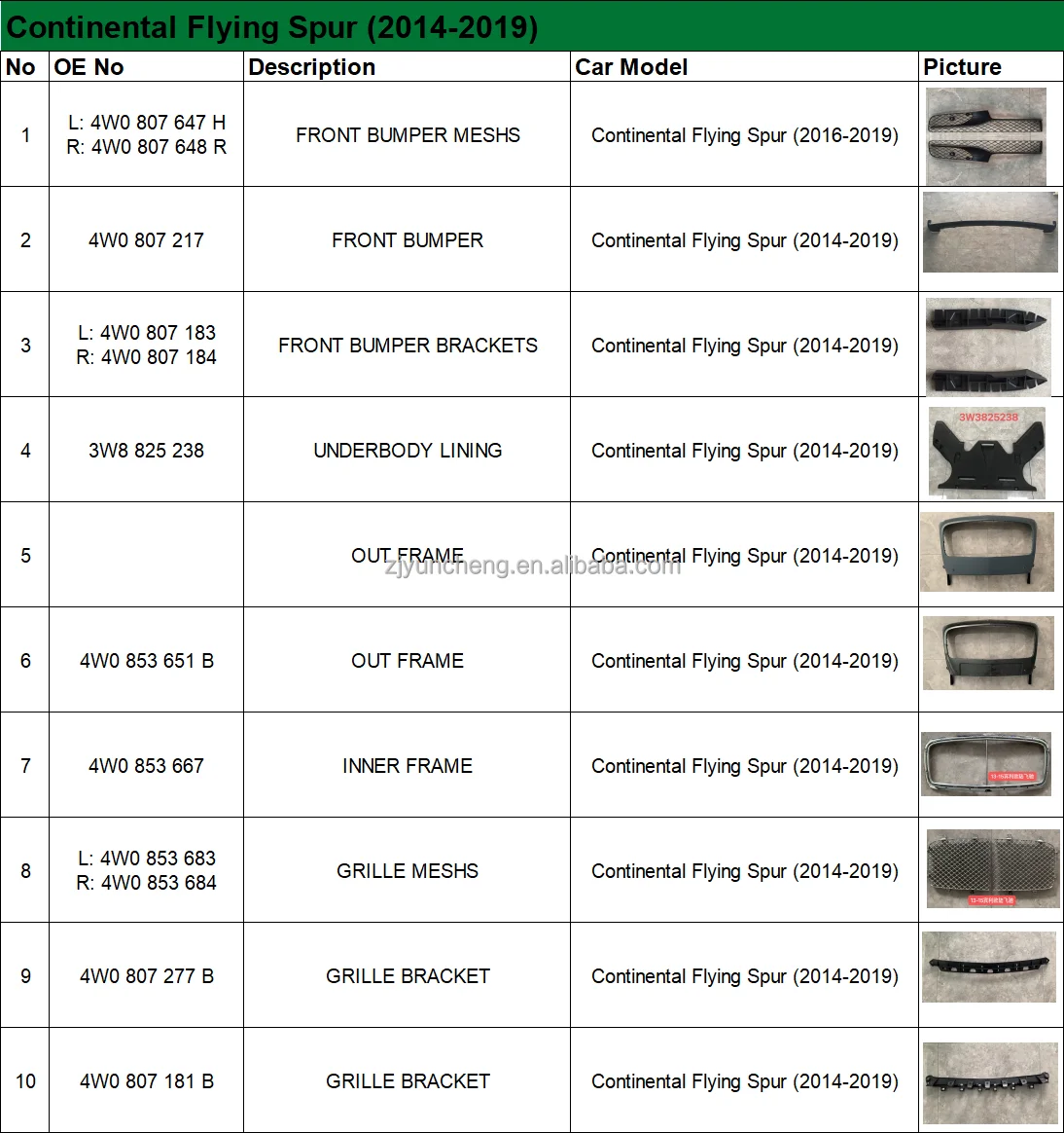 Aluminum Radiator Intercooler  3W0145803E Automobiles Accessories For Bentley  flying spur