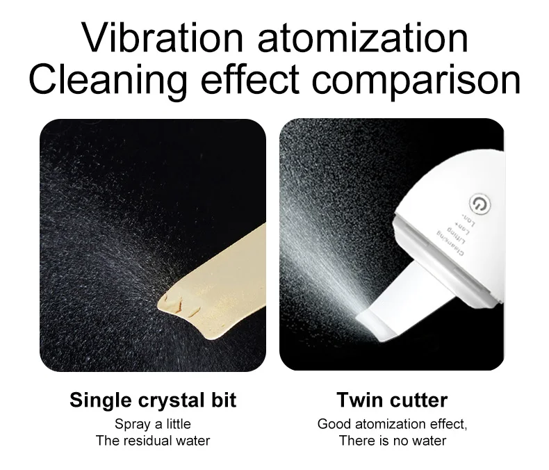 Facial Scrubber Spatula Pore Cleaner Ultrasonic Dead Skin Face Cleaner Grease Blackhead Removal Ultrasonic Skin Spatula For UK