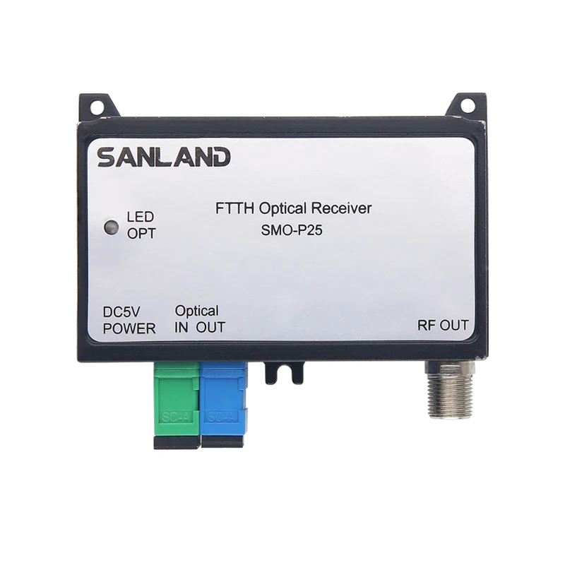 Sanland CATV fiber optic ftth mini optical receiver Module node catv wdm for EPON GPON