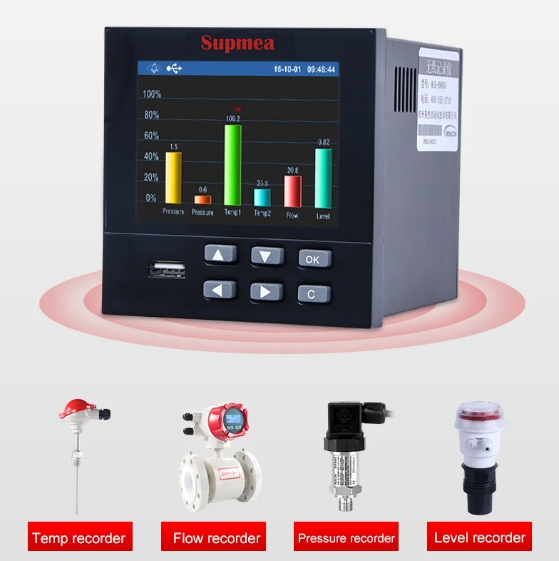 1/2/3/4 channel digital paperless circular chart recorder for pressure, temperature, frequency