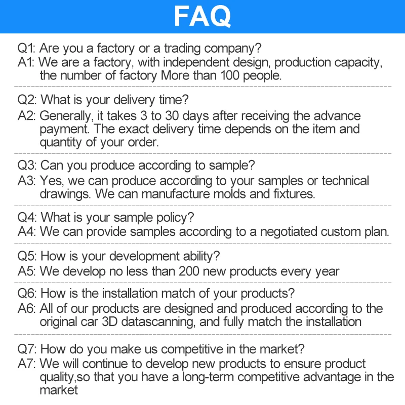 Xiaomi SU7 Skid Plate Accessories Parts 3D body kit chassis under Engine Motor Shield protection Guard skid plate Skid Plate