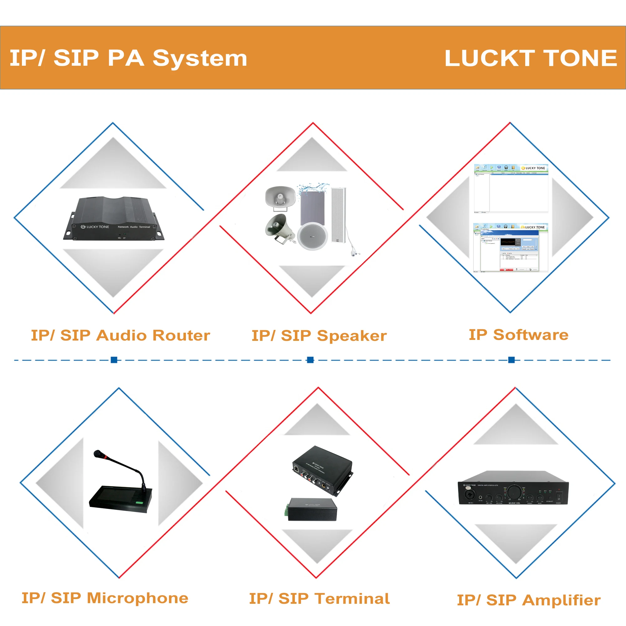 IP PA System.jpg