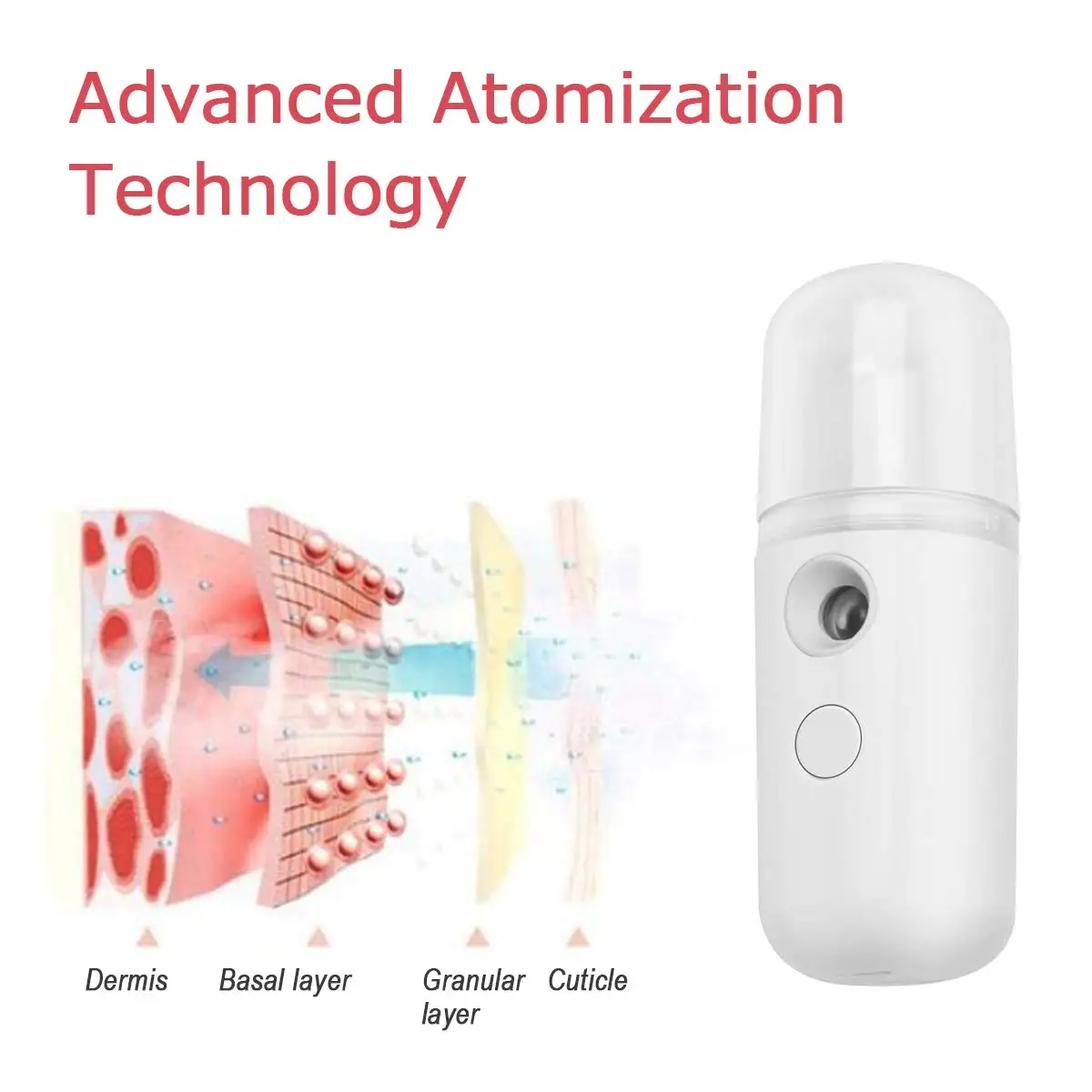 Портативный Usb увлажняющий спрей, ионный отпариватель для лица, нано удобный распылитель для лица