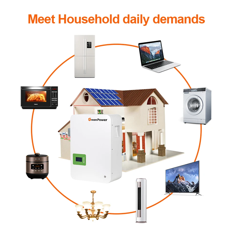 100ah 48v 51.2v 5kwh 10kwh 20kwh Home Energy Storage Lithium Batteries Lifepo4 Wall Mounted Battery