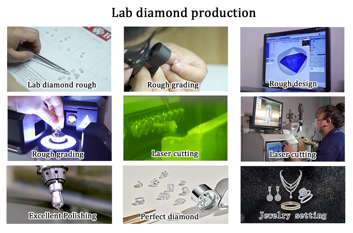 Princess Cut 1.4*1.4-4*4mm Melee HPHT DEF VS Square Loose Lab Diamond