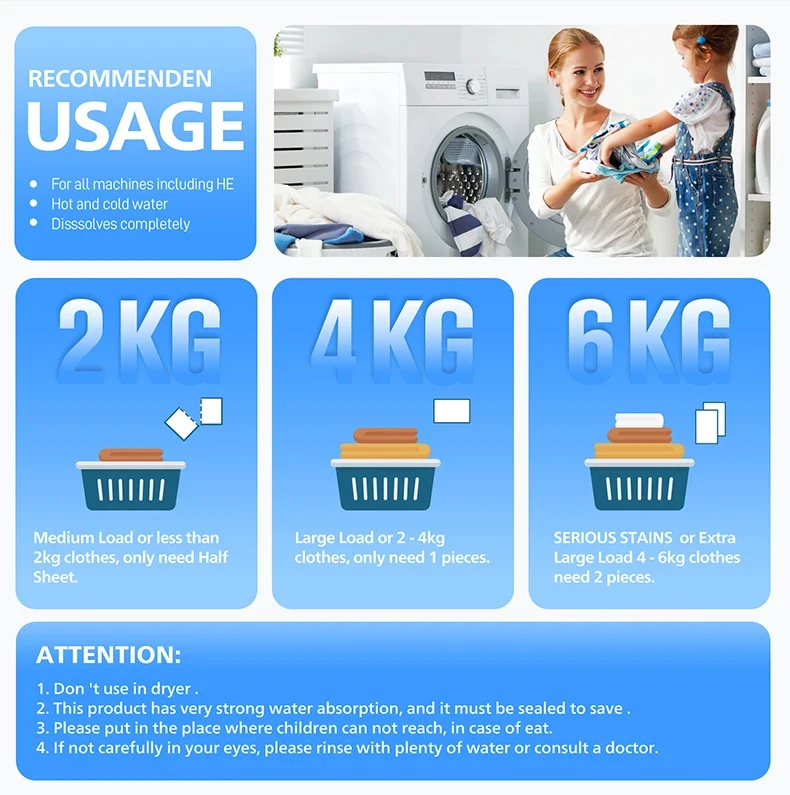 Household Chemicals Deep Cleaning Laundry washing powder in detergent