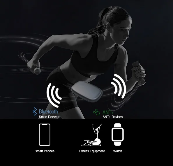  Монитор сердечного ритма Chileaf CL806 нагрудный ремень ANT BLE IP67 водонепроницаемый датчик HR для групповых тренировок