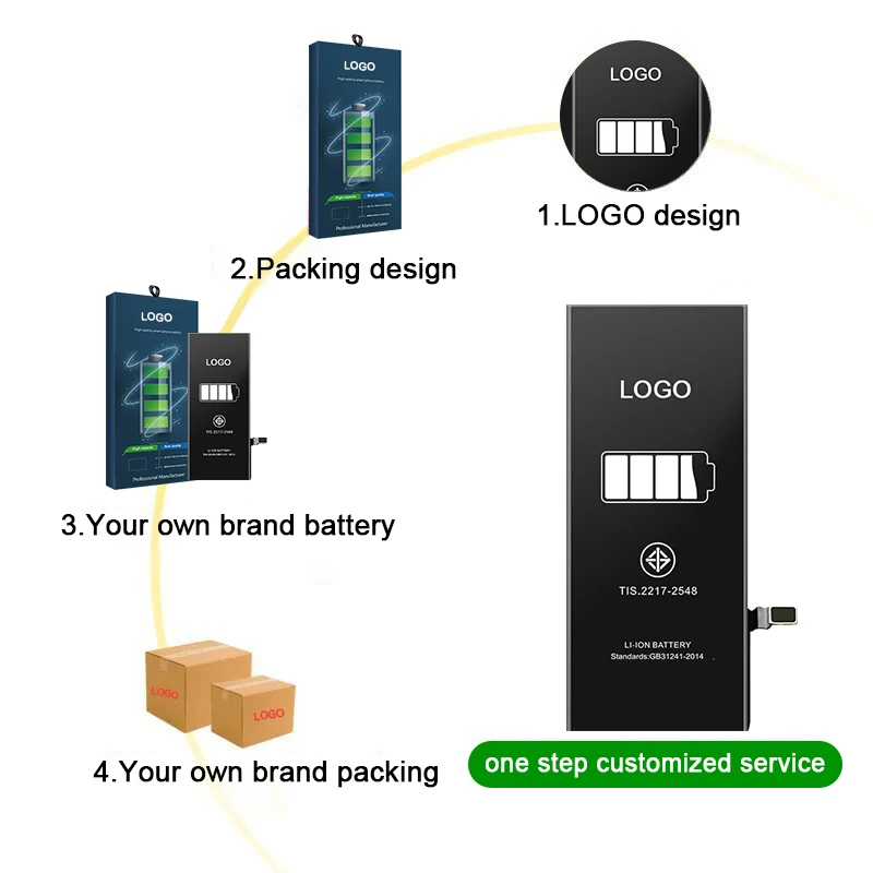 Consumer Electronics Charger Mobile Phone Battery For Iphone X