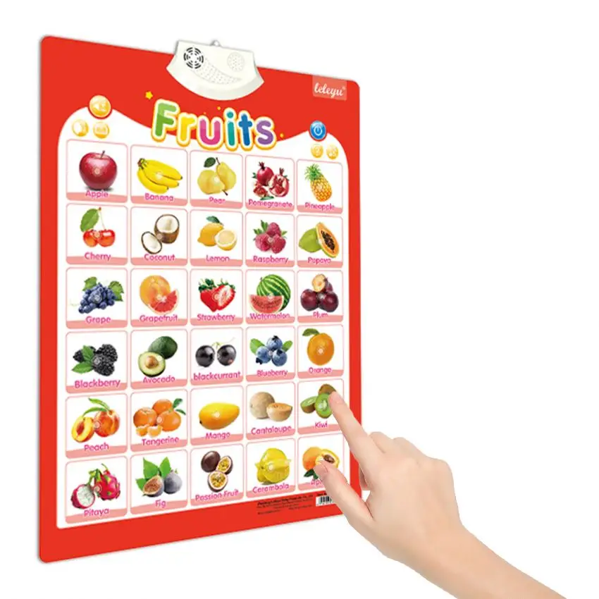 Electronic Interactive Learning Talking Poster Fruits Wall Chart, Talking ABC Music Poster