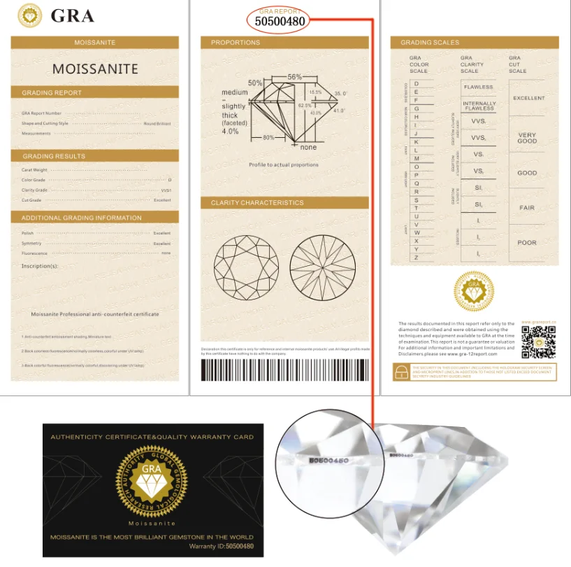 Starsgem оптовая продажа чистый белый цвет F G Алмазная огранка свободный синтетический 2 карата 8 0 мм vvs Муассанит