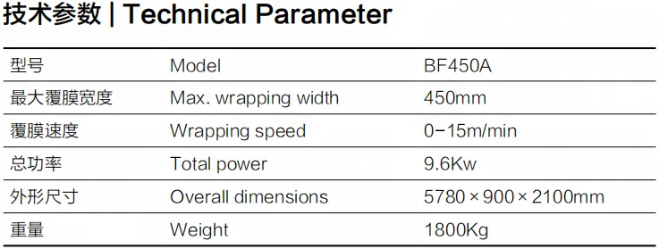BF450A термоплавкий клей, ПВХ профиль, упаковочная машина, древесный профиль, упаковочная машина для ПВХ