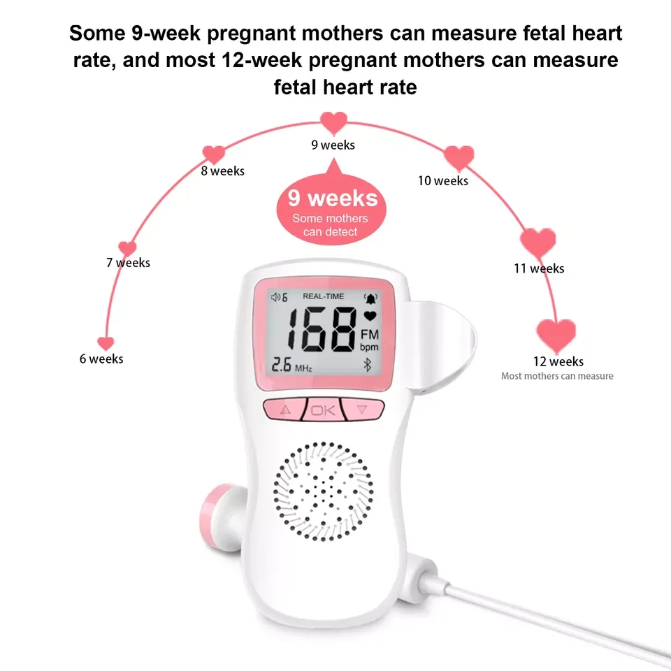 Manufacturer New Cheap and Hot Sale Hand-Held Portable Handheld Ultrasound Prenatal Fetal Heart Rate Monitoring Fetal Doppler