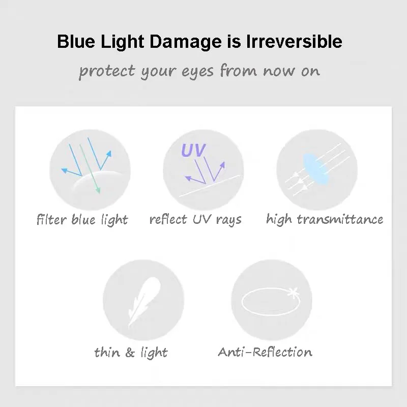 Excellent Quality Resin High Definition SHMC Coated 1.56 Blue Cut Lens